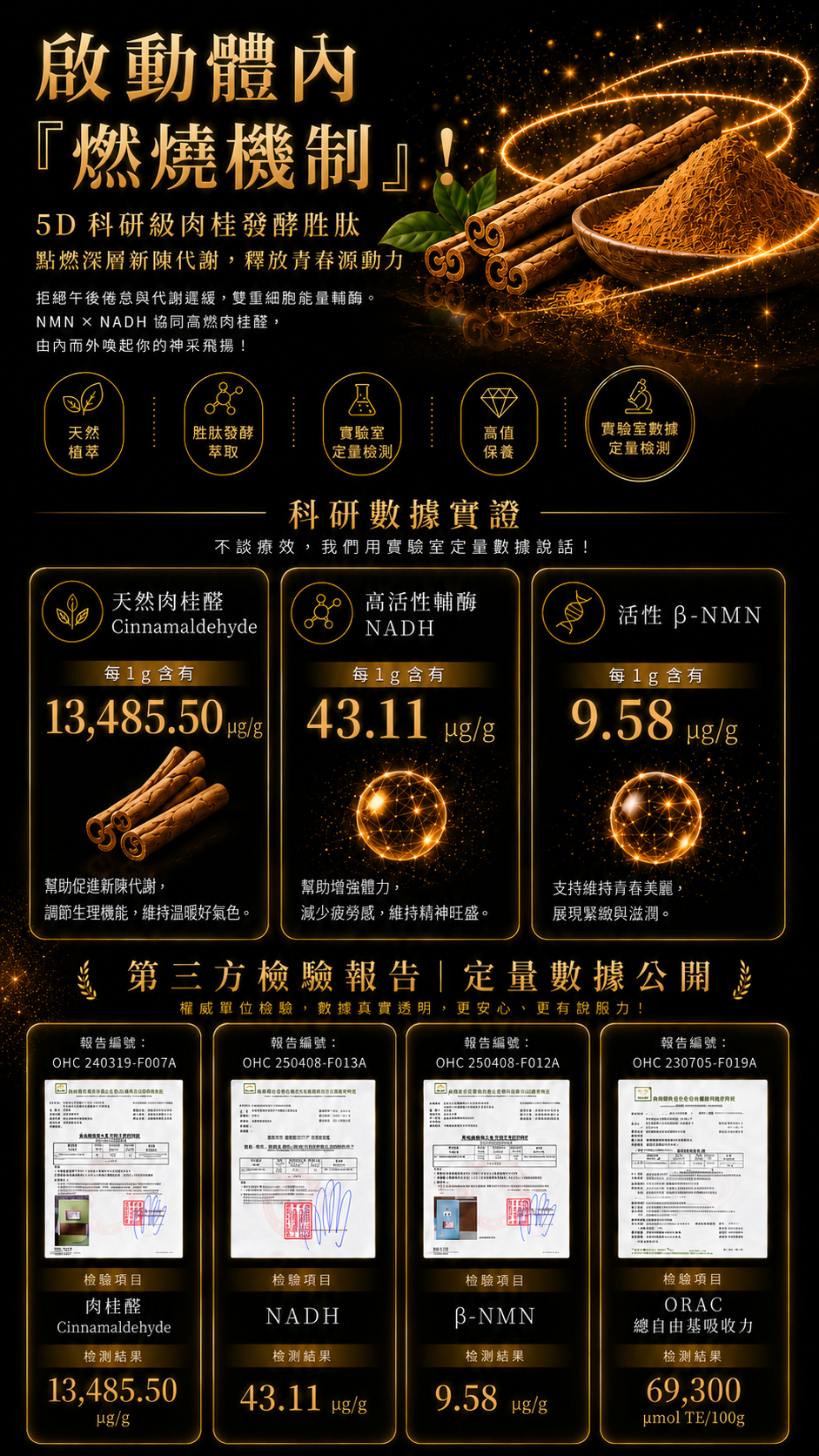肉桂酵素胜肽成分與檢測數據圖